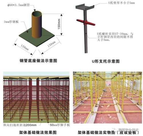 突發(fā) 武漢一工地發(fā)生坍塌事故,已致6死5傷 年關(guān)歲尾,死守安全