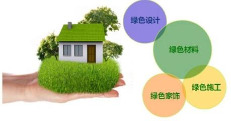 派捷參編第8部標準:《綠色建材評價 建筑用供暖散熱器》