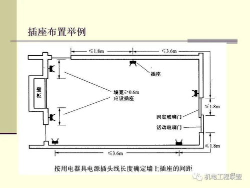 建筑電氣設(shè)計施工技術(shù)指導與作圖規(guī)范
