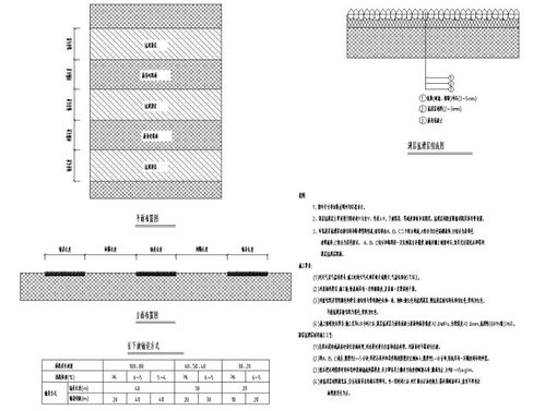 配套路網工程施工圖設計含工程量清單2021