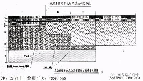 城市道路施工圖設(shè)計問題總結(jié),留心的設(shè)計師已很少出錯了