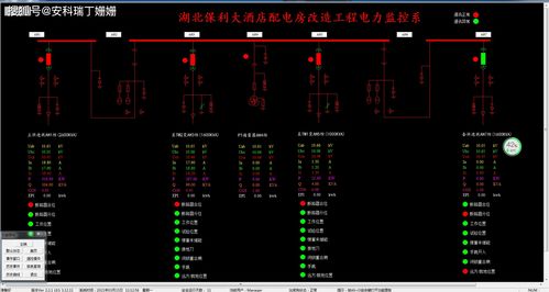 湖北保利大酒店配電房改造工程電力監控系統項目的設計與應用