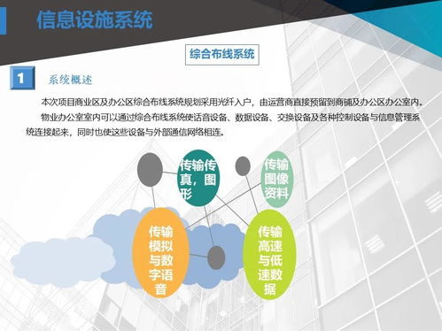 商業(yè)廣場智能化弱電工程如何設計 這套方案可以參考