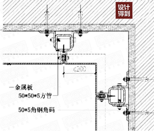 你們要的金屬鋁板工藝節點,都在這了