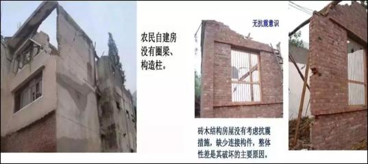 不同區域建筑類型不同 河北農村建房干貨來了