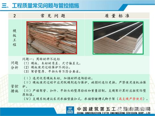 中建建筑工程實體品質(zhì)提升指南,222頁ppt下載