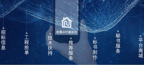 宏泰節(jié)能環(huán)保工程加盟優(yōu)勢