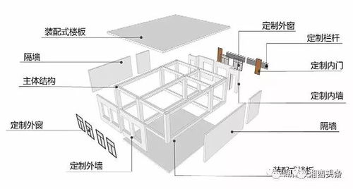 關注 全省將建41所 芙蓉學校 張家界有2所