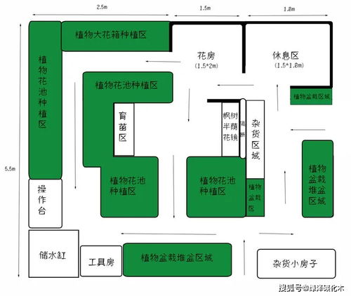 4款風格不一的露臺花園,你喜歡哪一款