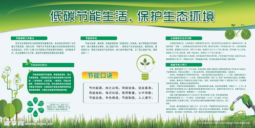低碳節(jié)能生活 保護(hù)生態(tài)環(huán)境設(shè)計(jì)圖