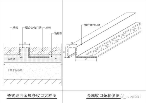 室內設計施工工藝24 當瓷磚遇到瓷磚,應該如何收口