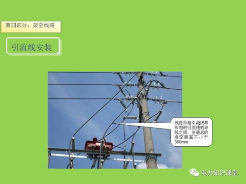 講解配網工程精細化設計施工