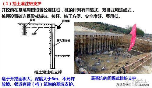 土方工程施工與質(zhì)量控制,這篇講得夠全夠徹底