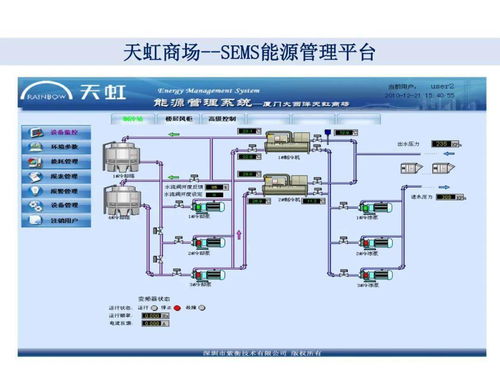 專家視角 林樹枝 既有建筑節(jié)能改造與工程實踐