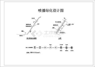 某地邊坡生態(tài)治理工程綠化設(shè)計(jì)施工圖