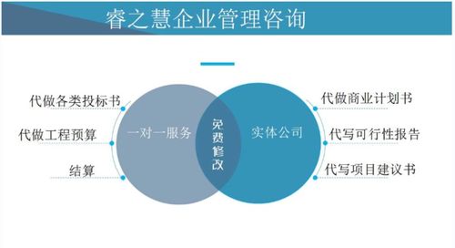 2021歡迎訪問 儀征專業(yè)代寫標(biāo)書施工組織設(shè)計物業(yè)等各類投標(biāo)文件 實業(yè)集團(tuán)