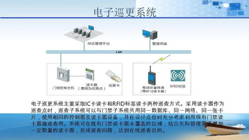 法院辦公大樓智能化弱電工程規(guī)劃設(shè)計方案